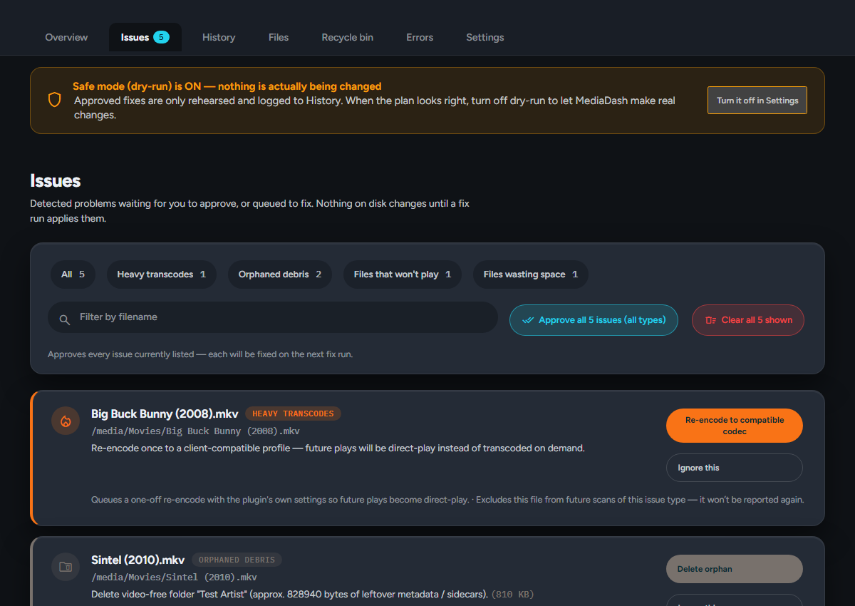 Issues tab: detected problems with one-click actions