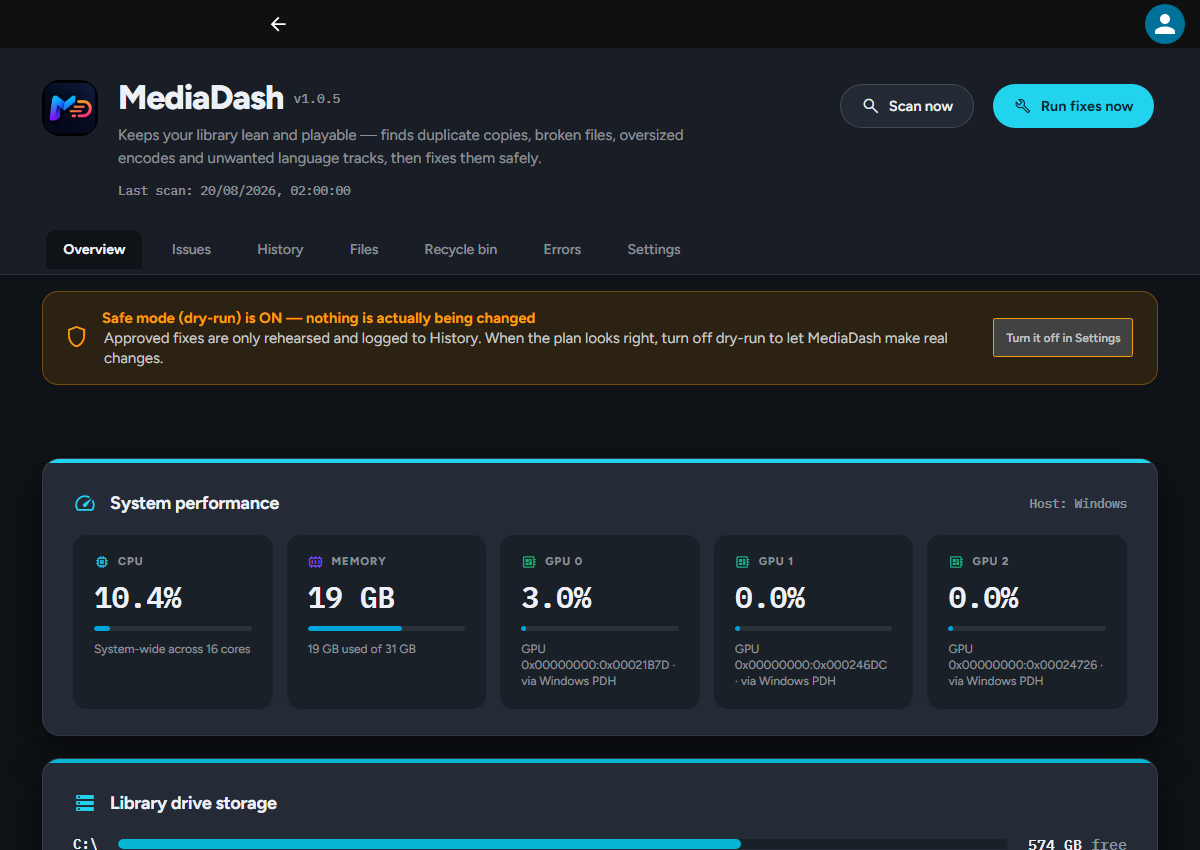 MediaDash overview dashboard showing system stats, drive usage and open issues by type